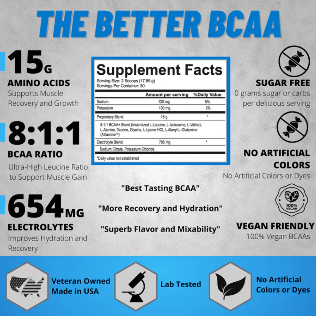MODERN BCAA+ 30 SERV